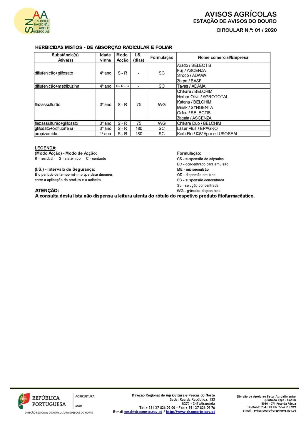 Circular EAD 01-20_Page_3