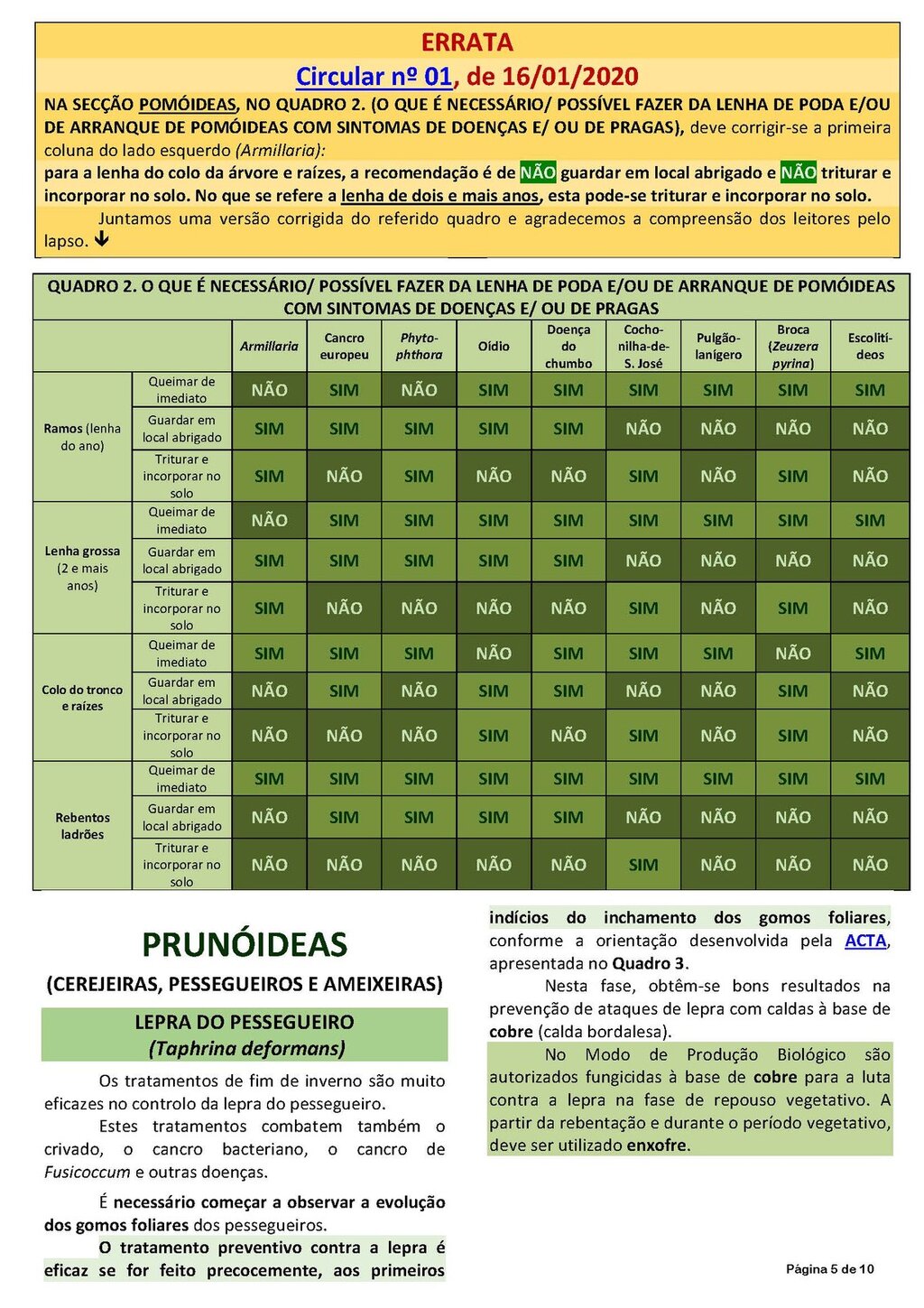 Circ_02_2020_EDM.pdf_Page_05