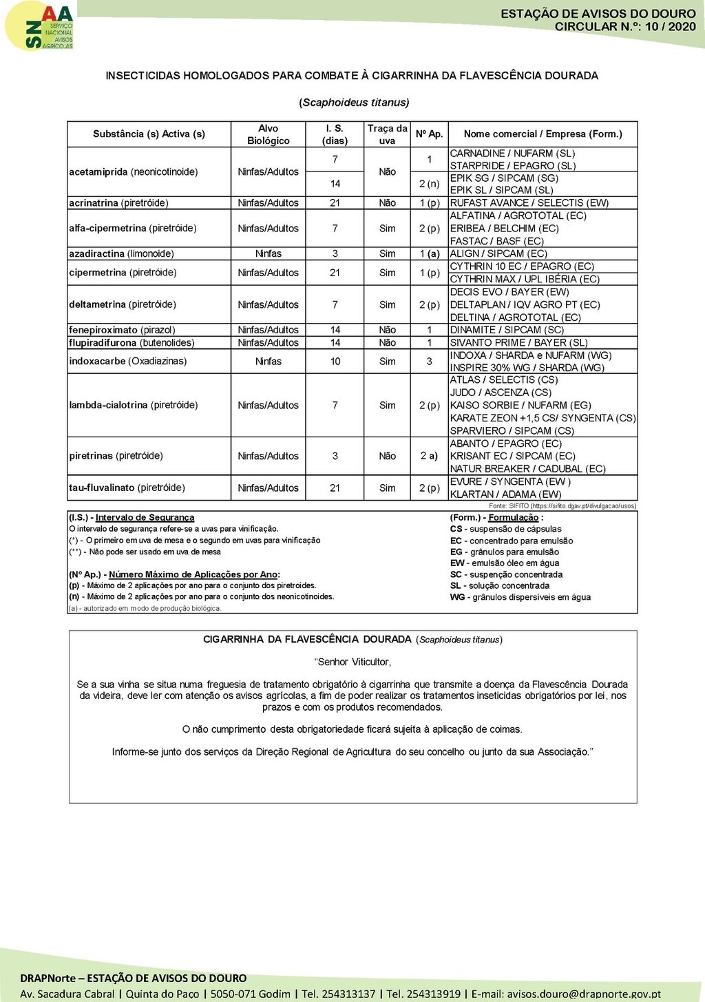 Circular EAD 10-20_Page_4