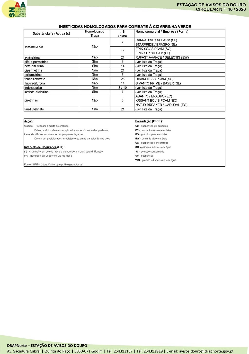 Circular EAD 10-20_Page_6
