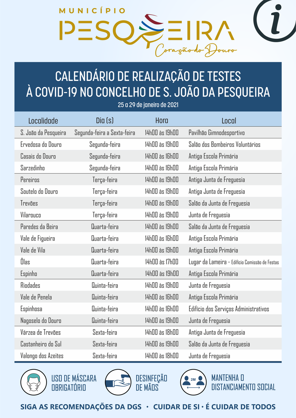 Mapa de Testes_&uacute;ltima_vers&atilde;o_line_ervedosa