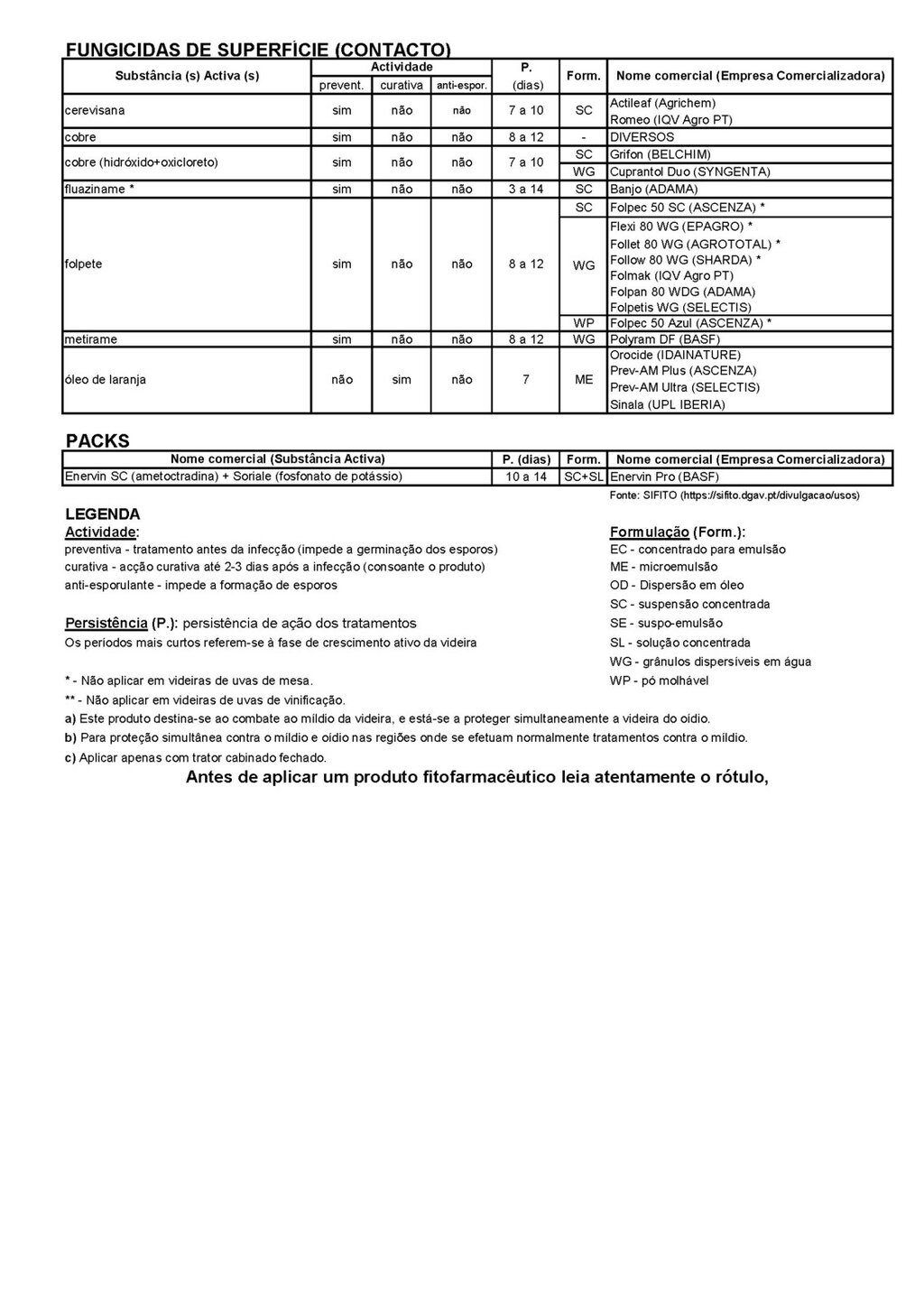 Fungicidas Anti-Mildio_P&aacute;gina_3