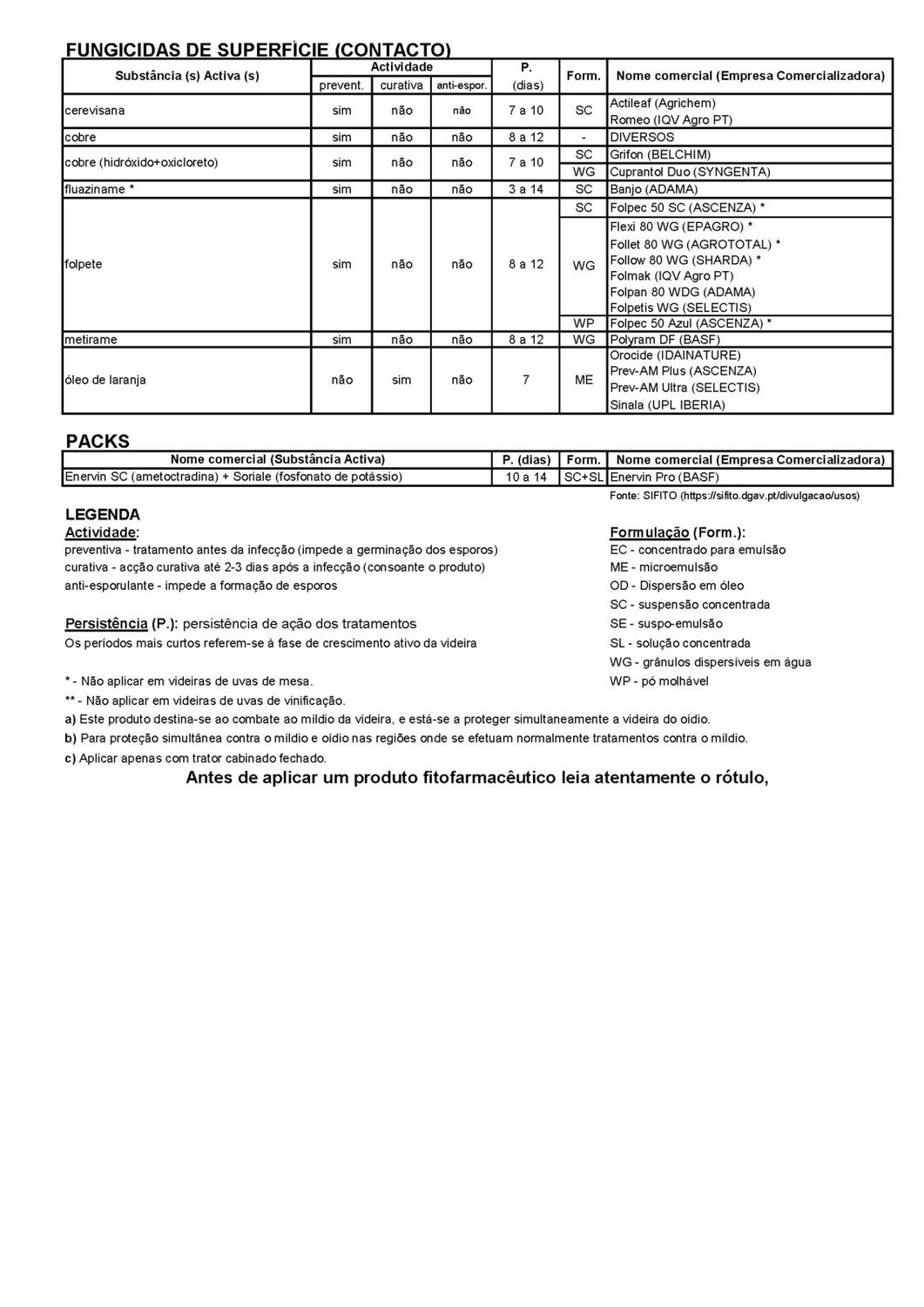 Fungicidas Anti-Mildio_P&aacute;gina_3