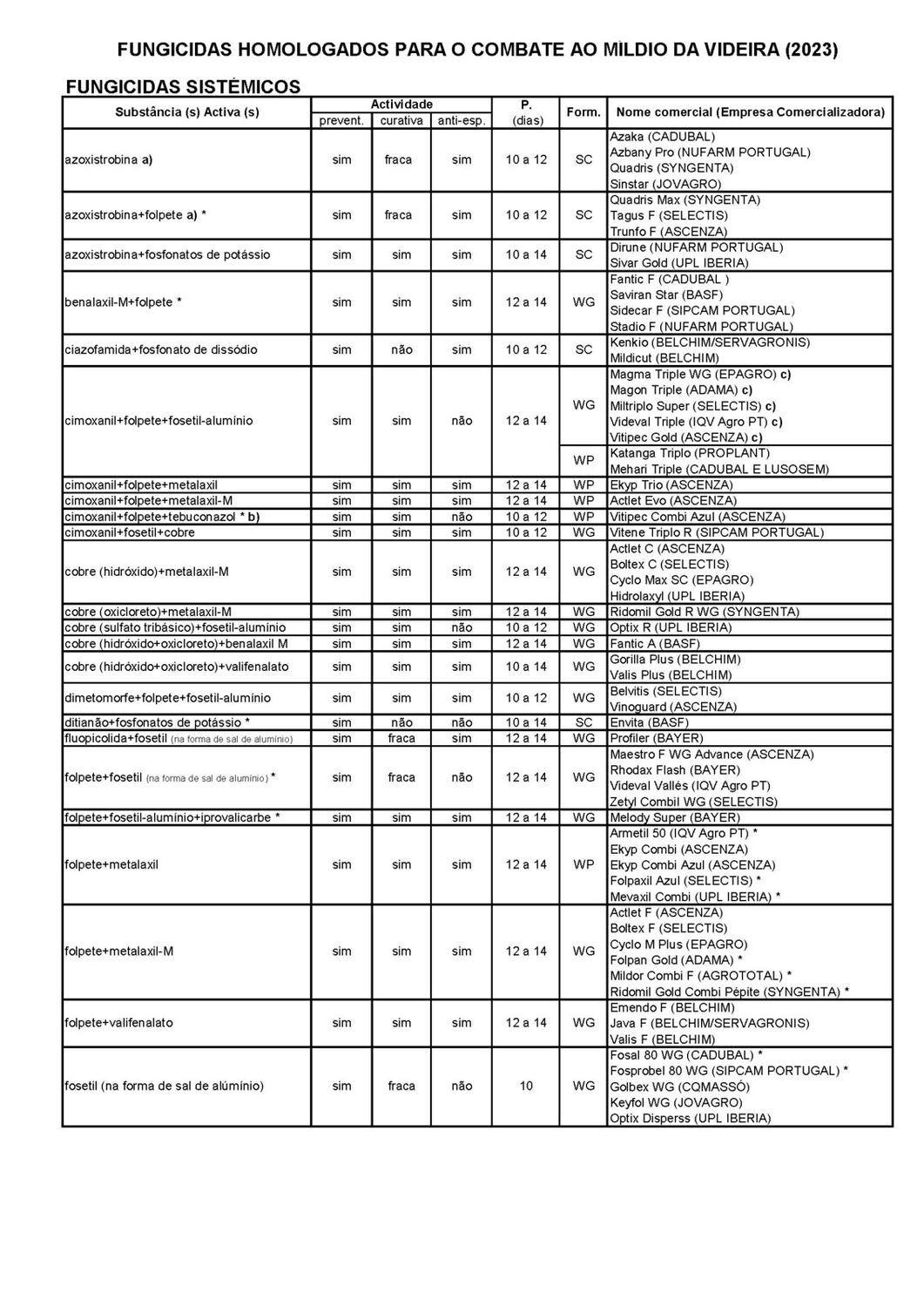 Circular EAD 06-23_P&aacute;gina_4