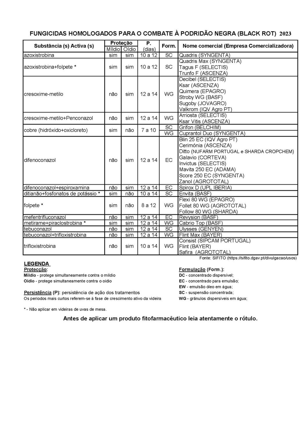 Circular EAD 06-23_P&aacute;gina_7