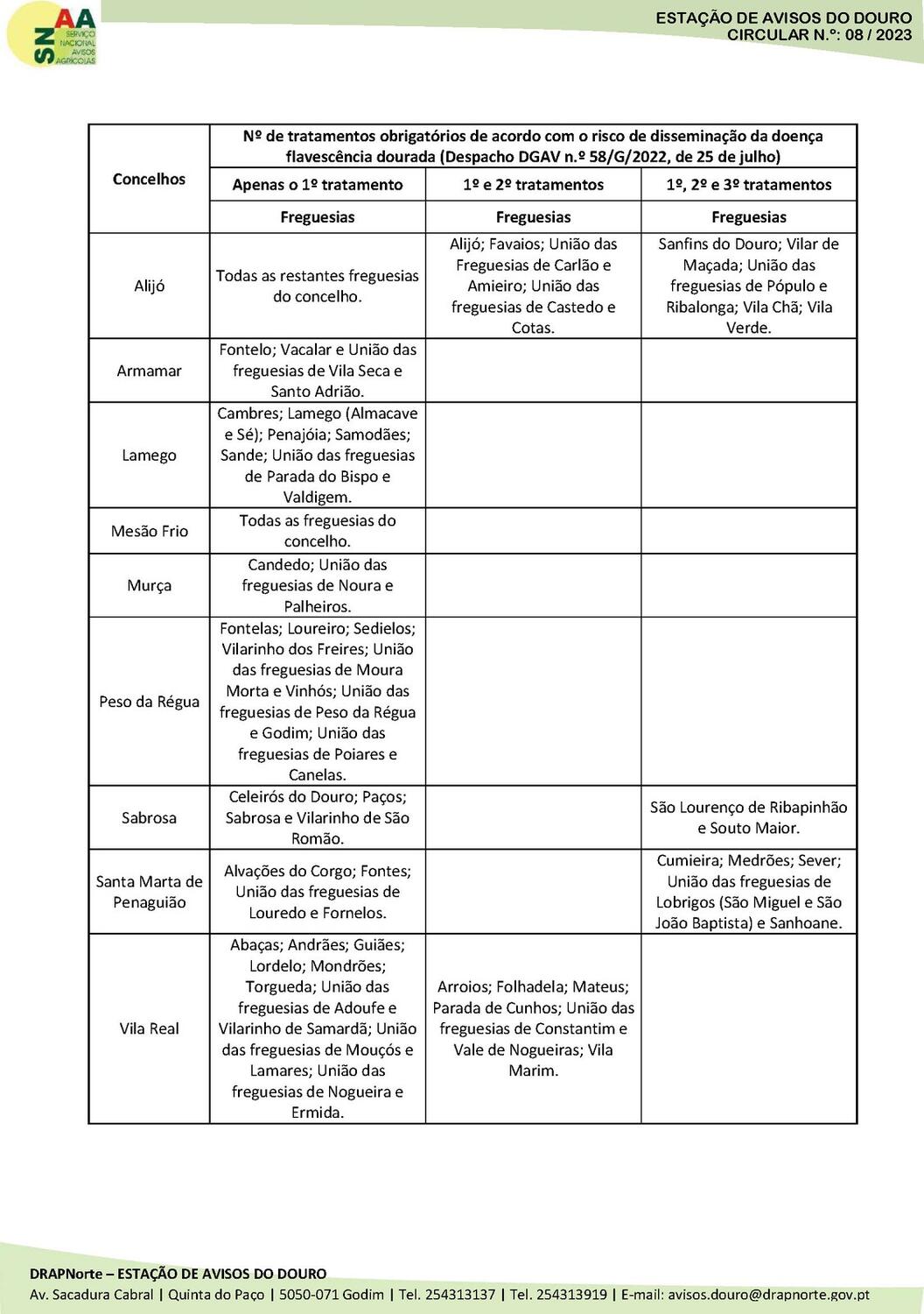 Circular EAD 08-23_P&aacute;gina_3