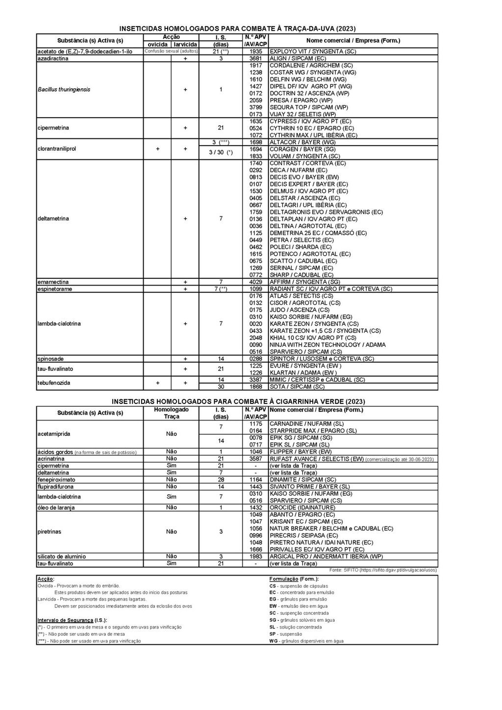 Circular EAD 08-23_P&aacute;gina_5