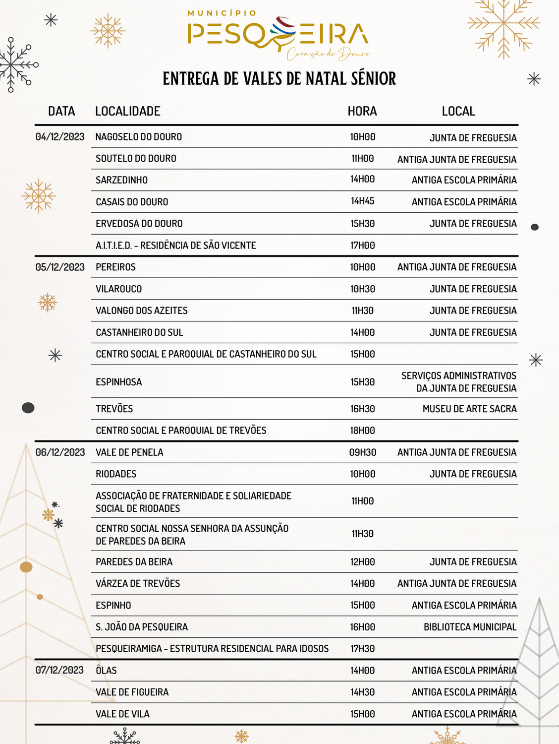 entrega vales_VERS&Atilde;O_FINAL