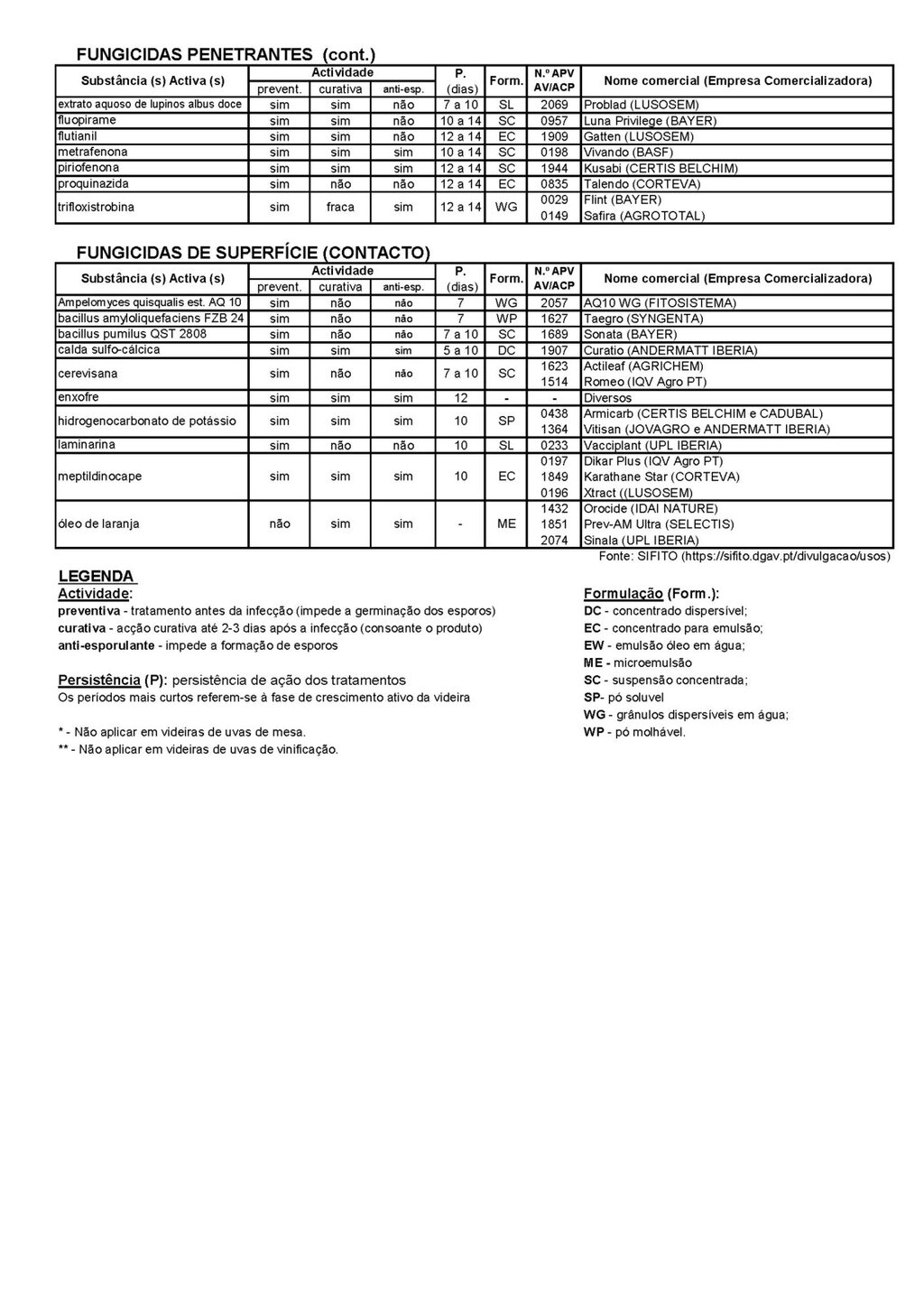 Circular EAD 06-24_P&aacute;gina_6