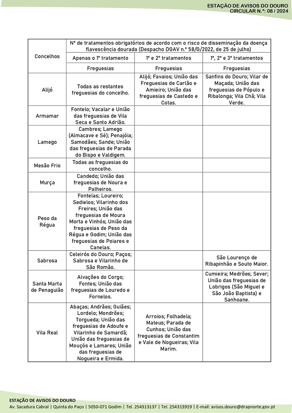 Circular EAD 08-24_page-0003