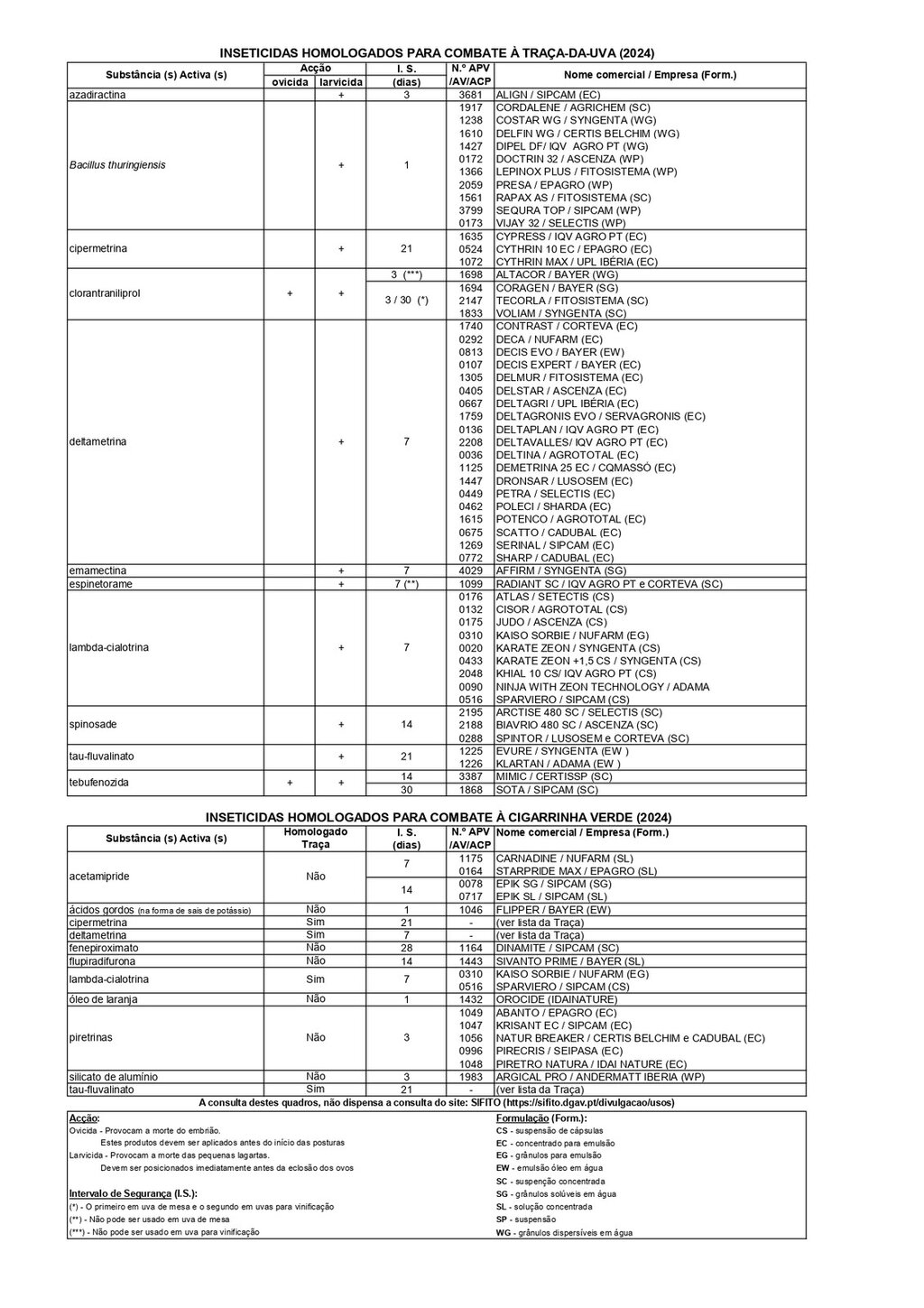 Circular EAD 08-24_page-0004