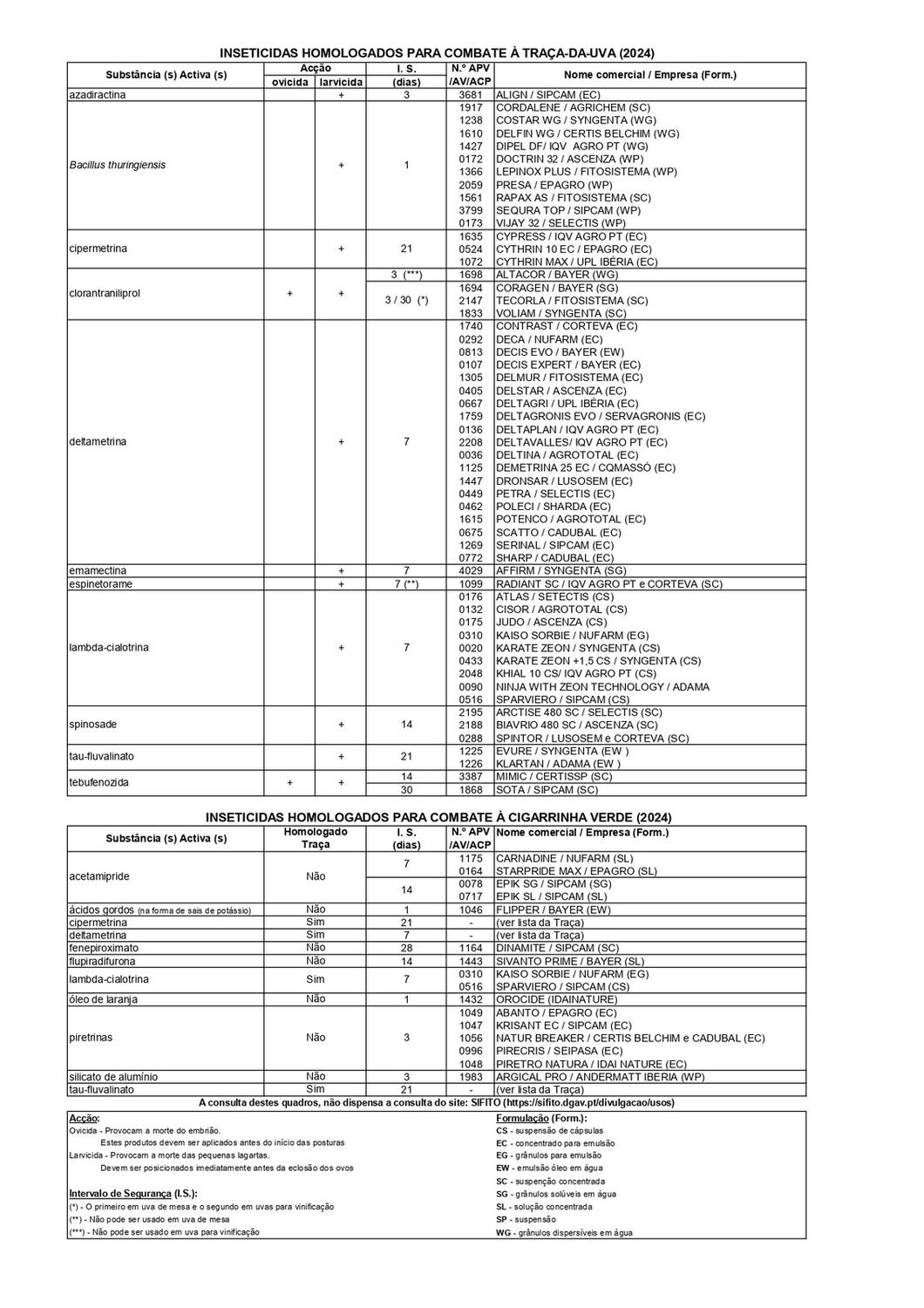 Circular EAD 08-24_page-0004