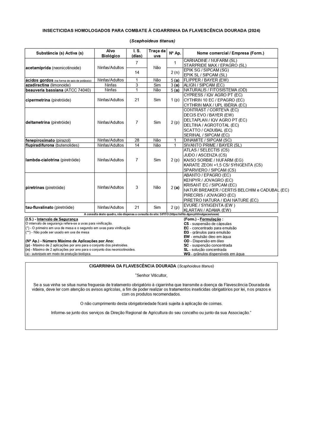 Circular EAD 08-24_page-0005