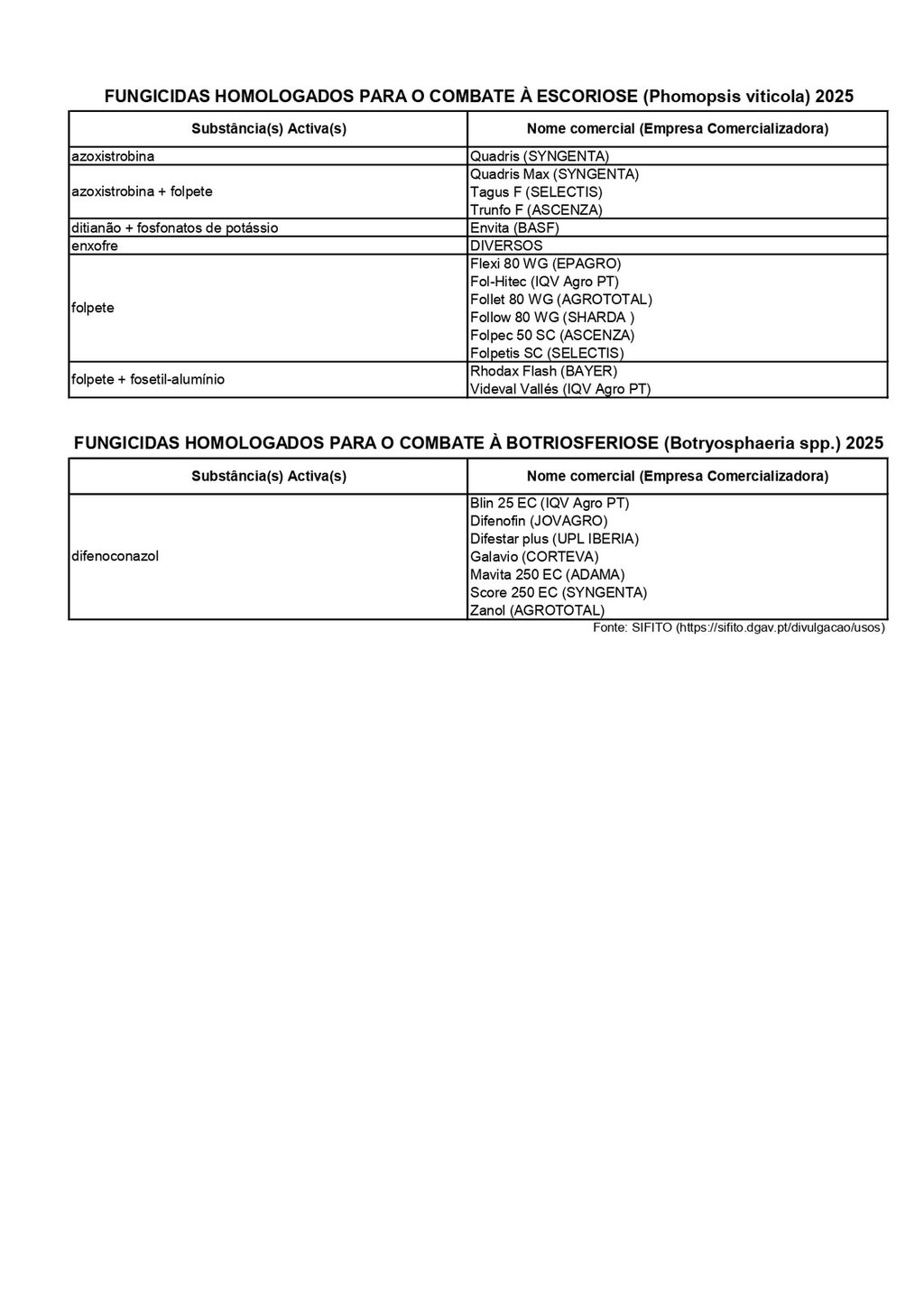 Circular EAD 02-25_page-0003