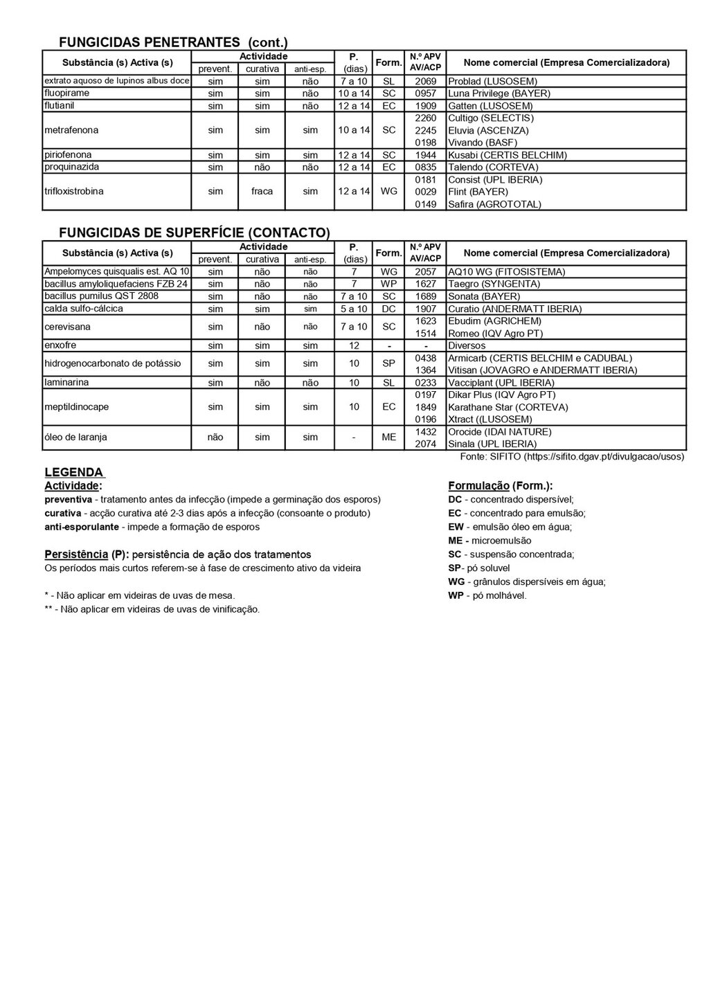 Circular EAD 04-25 2_page-0006