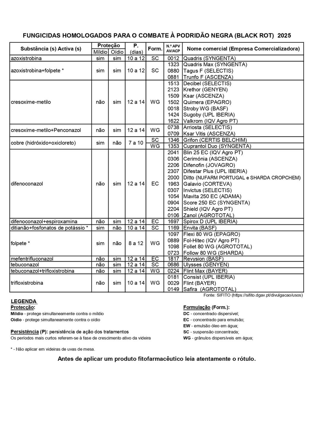 Circular EAD 04-25 2_page-0007