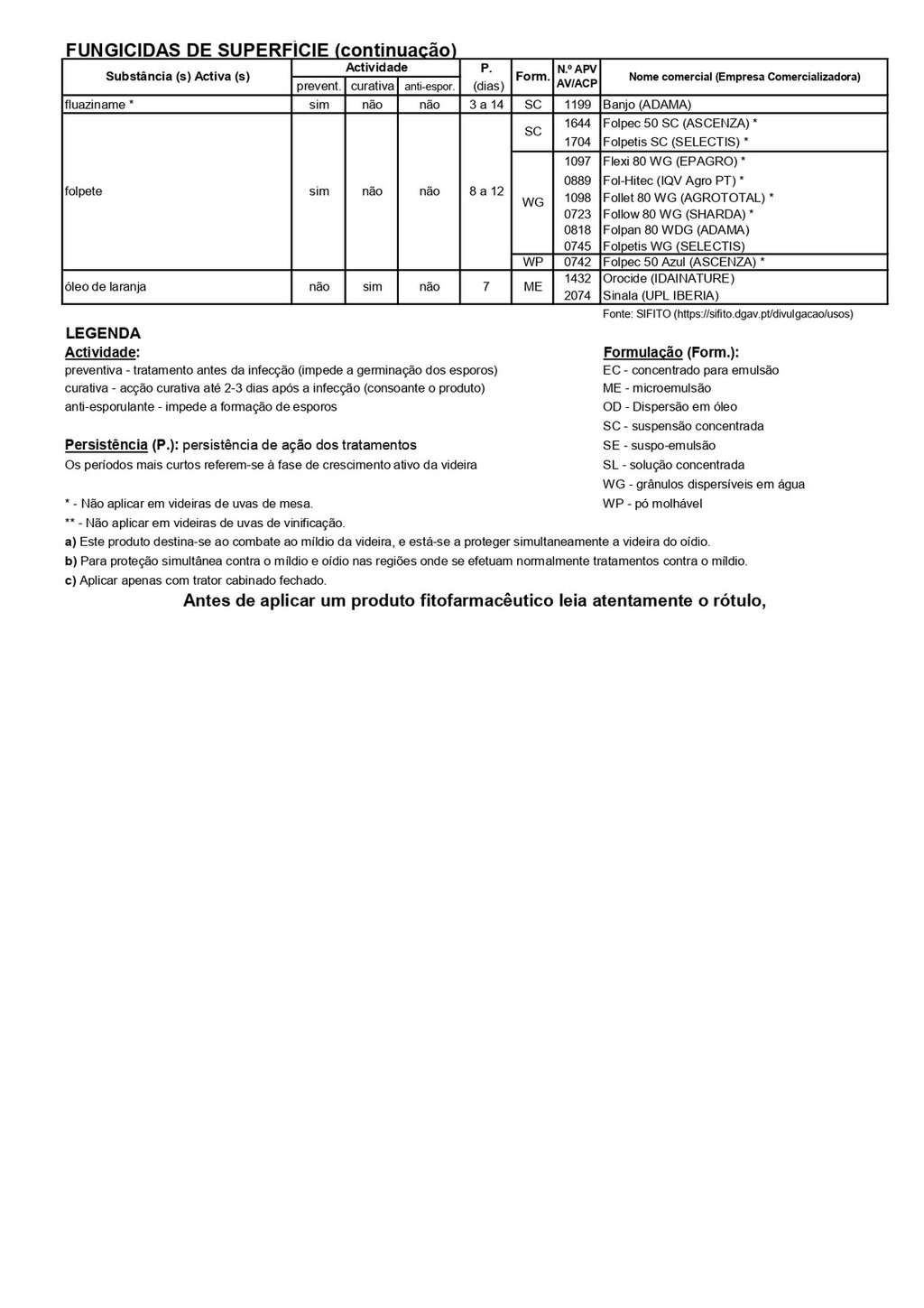 Circular EAD 05-25_page-0004