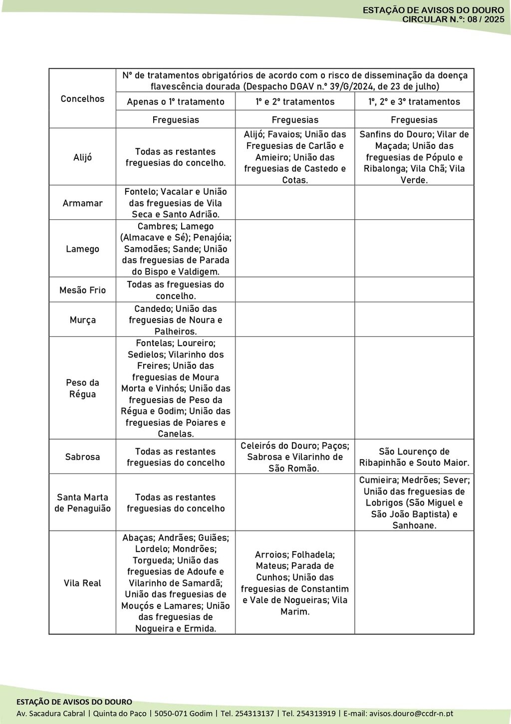 Circular EAD 08-25_page-0003