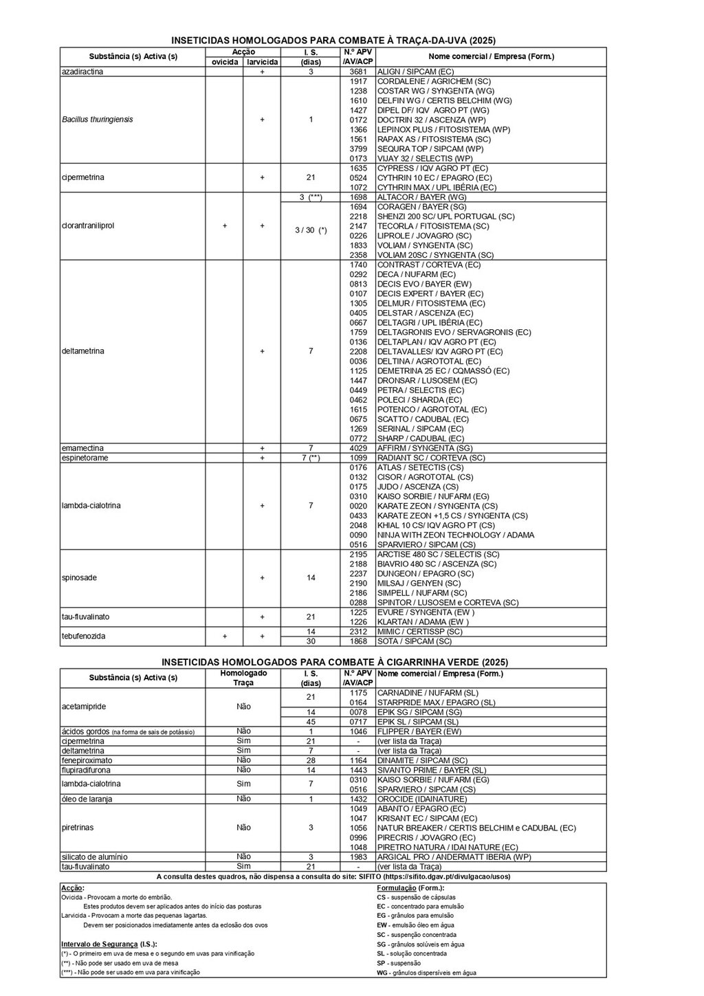 Circular EAD 08-25_page-0004