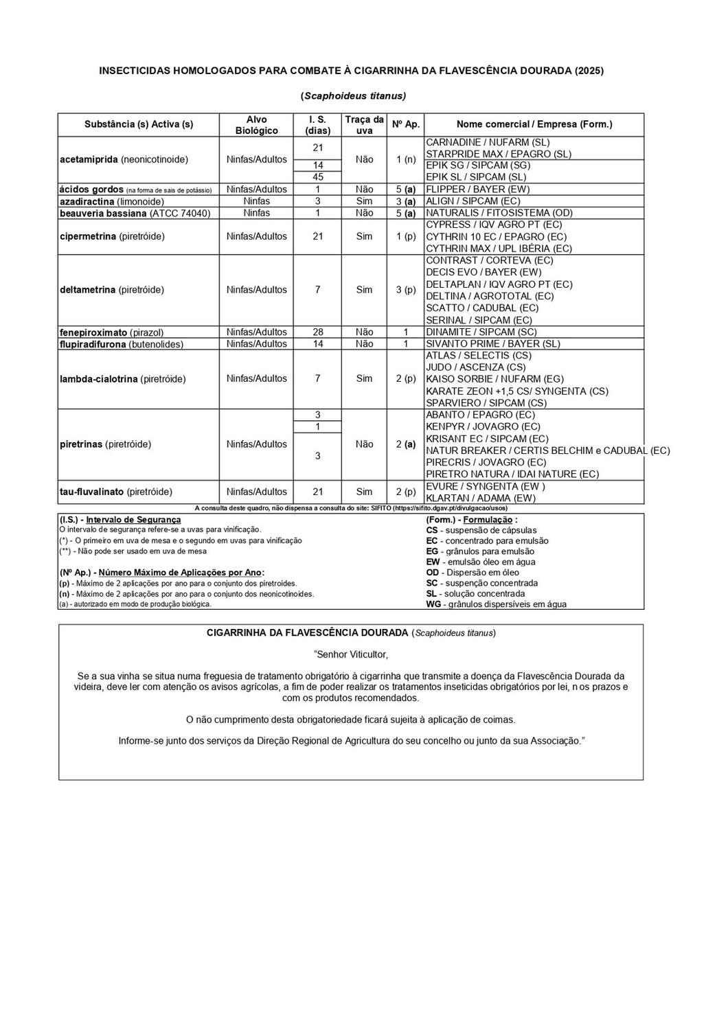 Circular EAD 08-25_page-0005