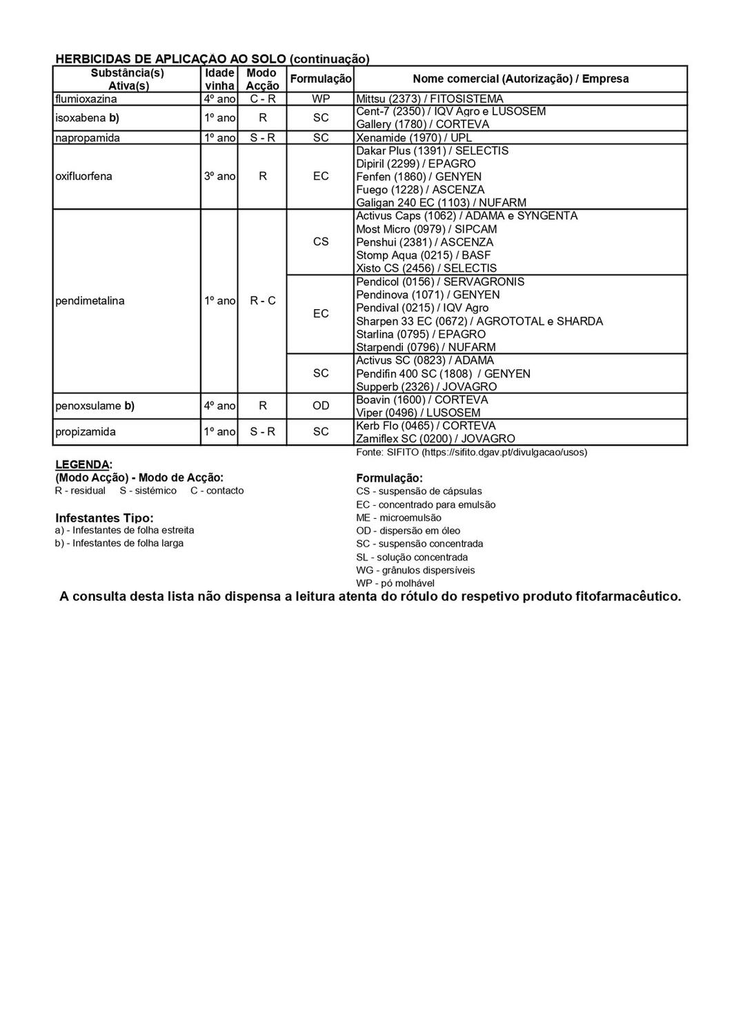 Circular EAD 01-26_page-0003