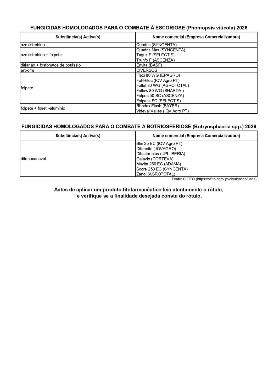 Circular EAD 02-26_page-0002