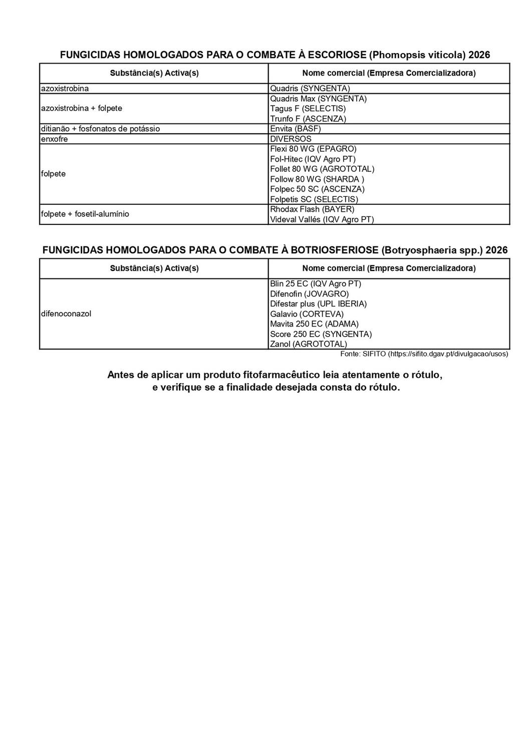 Circular EAD 02-26_page-0002