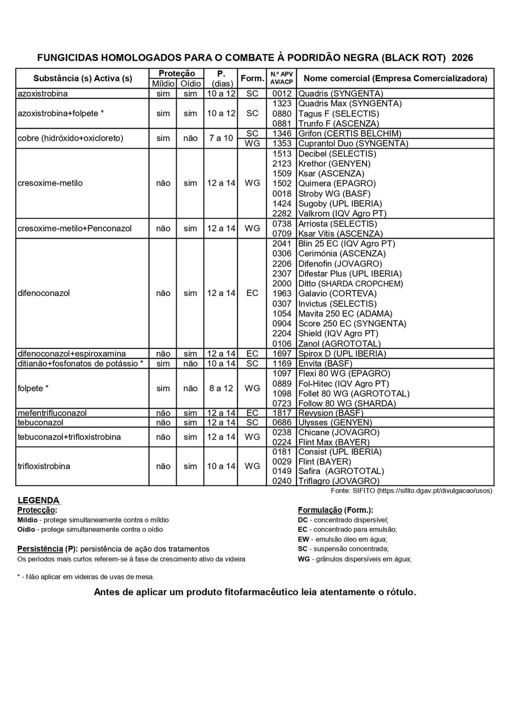 Circular EAD 03-26_page-0005