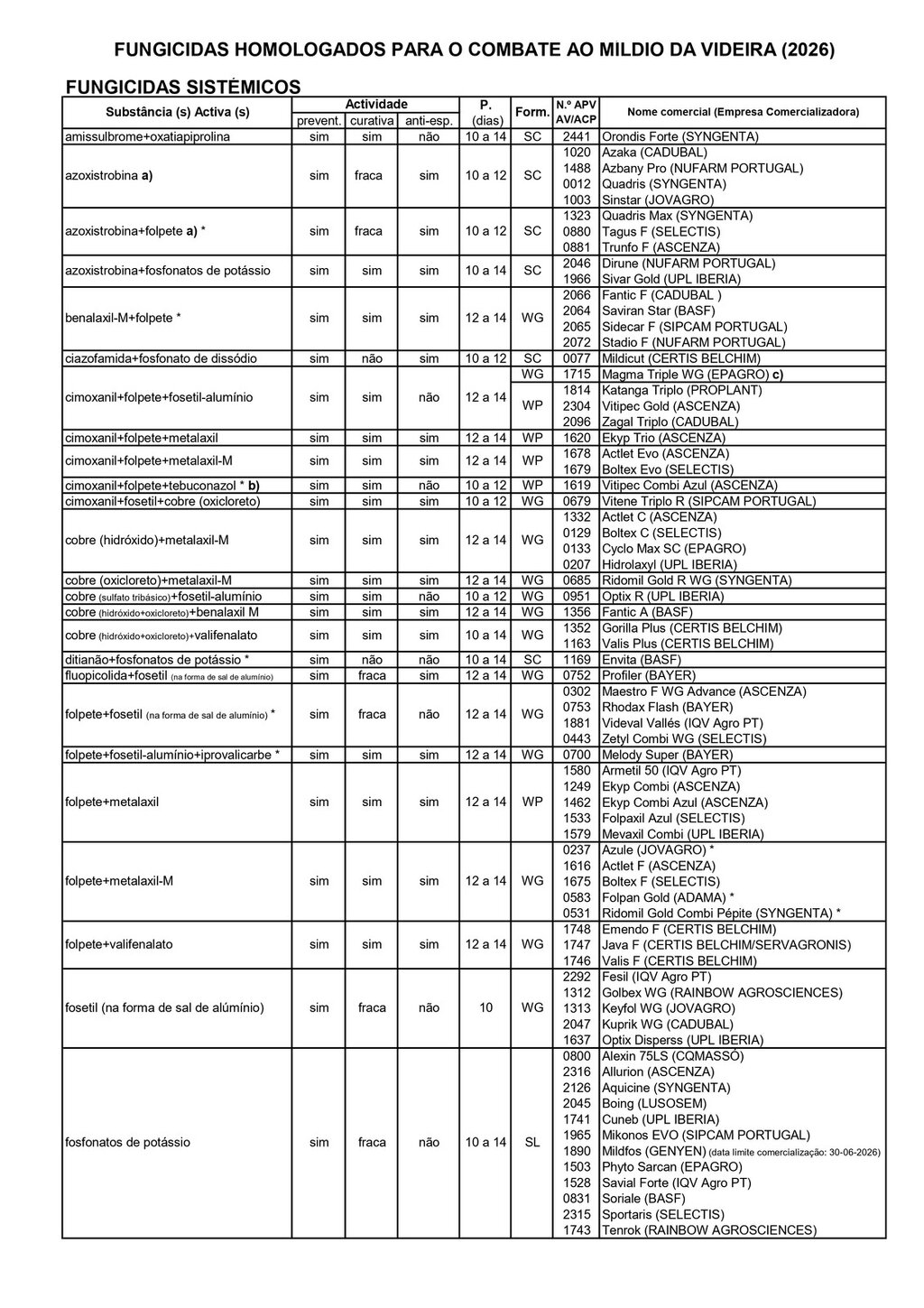 Circular EAD 04-26_page-0002