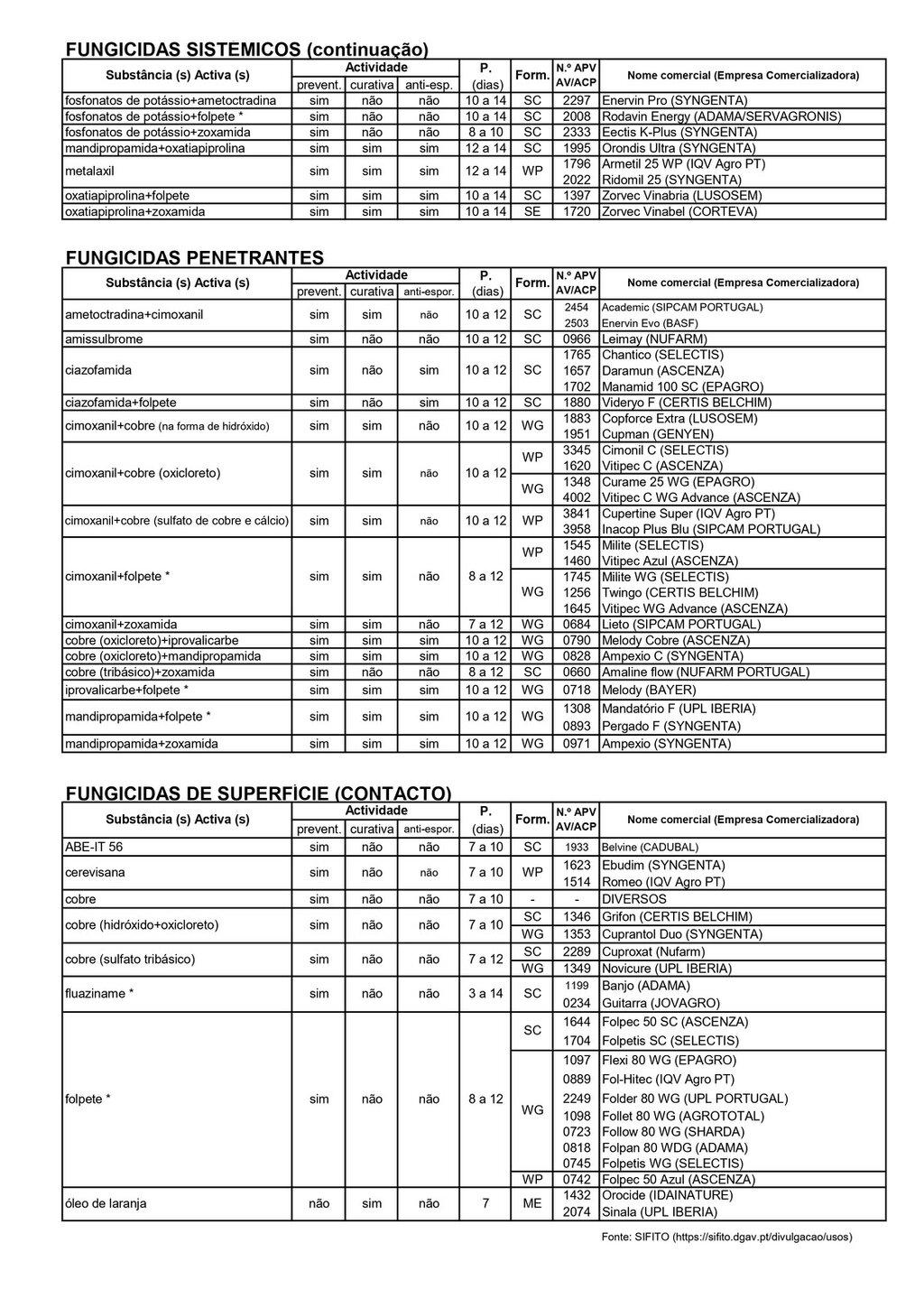 Circular EAD 05-26_page-0003