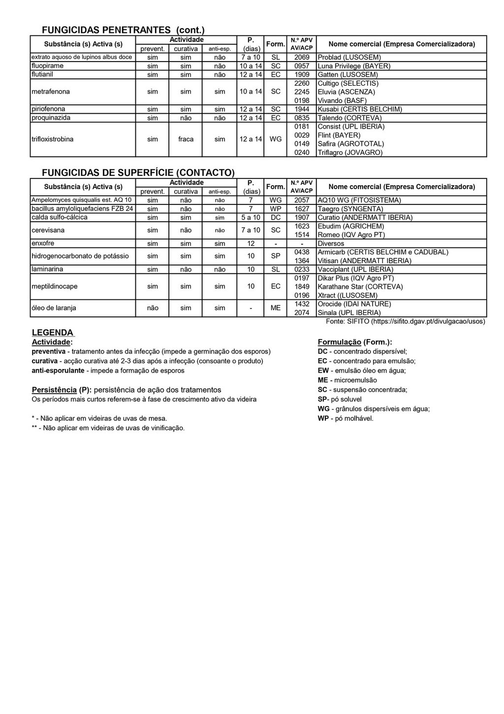Circular EAD 05-26_page-0006