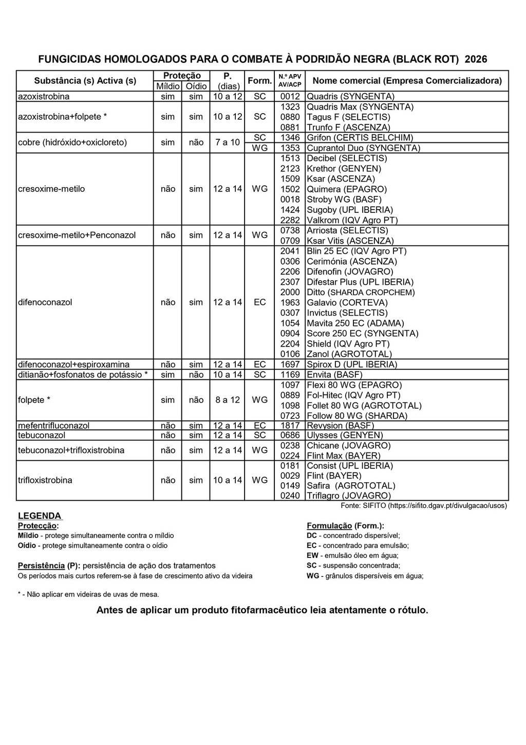 Circular EAD 05-26_page-0007