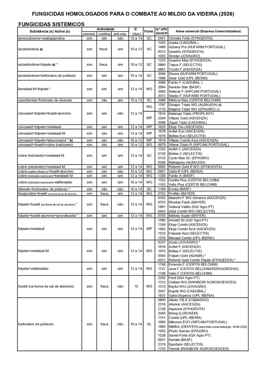 Circular EAD 06-26_page-0003