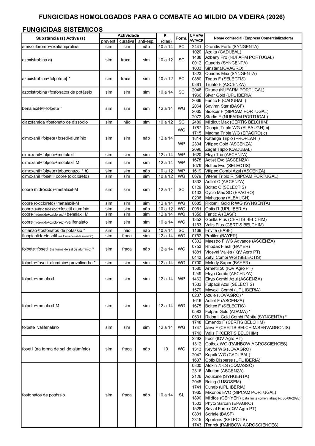 Circular EAD 06-26_page-0003