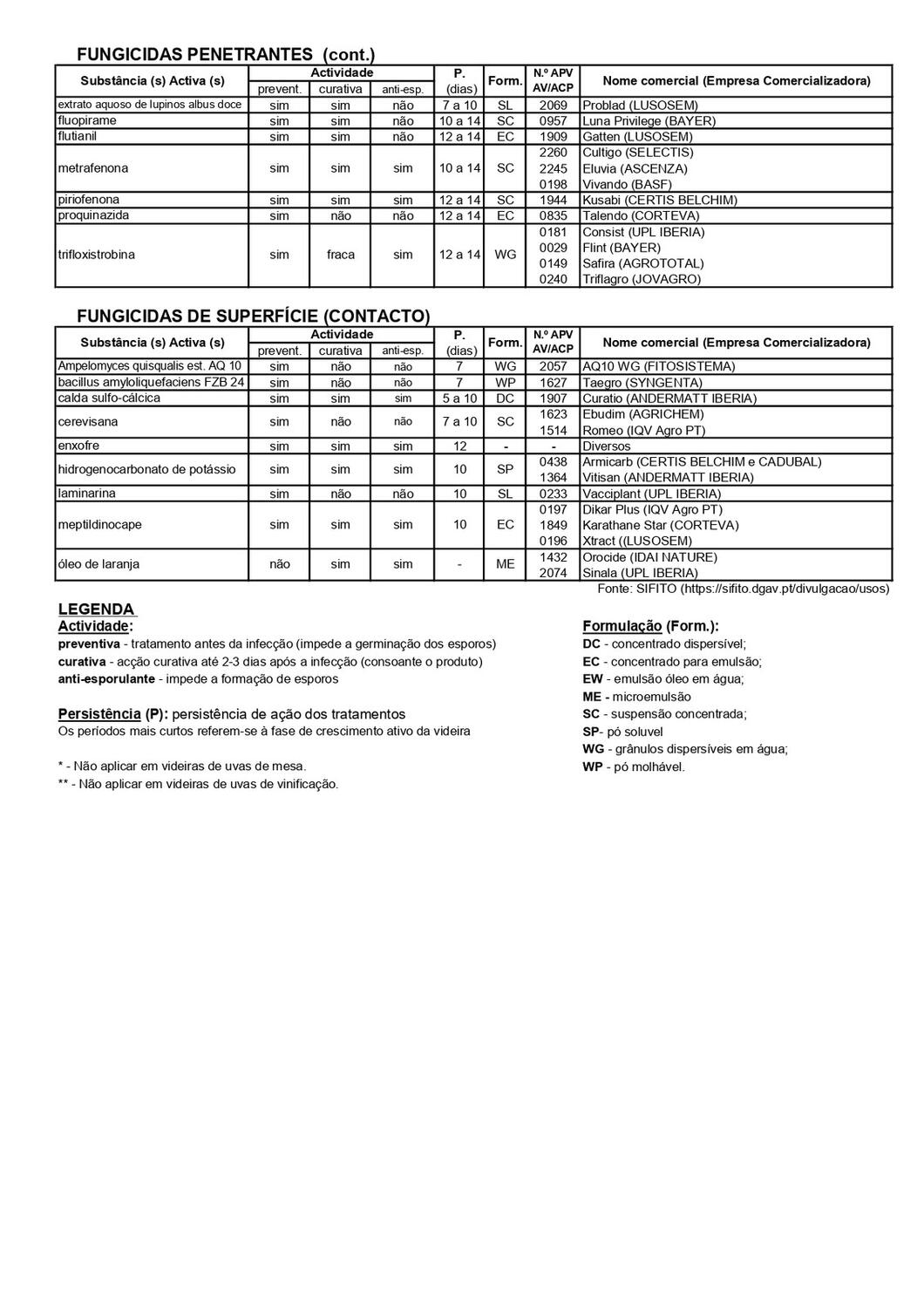 Circular EAD 06-26_page-0007
