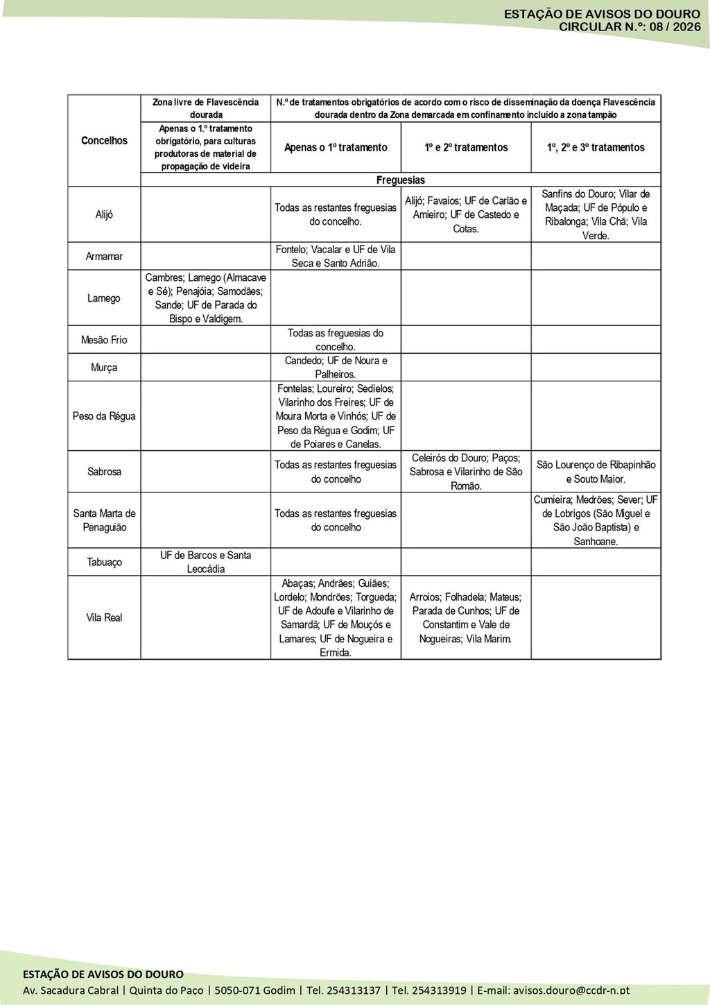 Circular EAD 08-26_page-0003