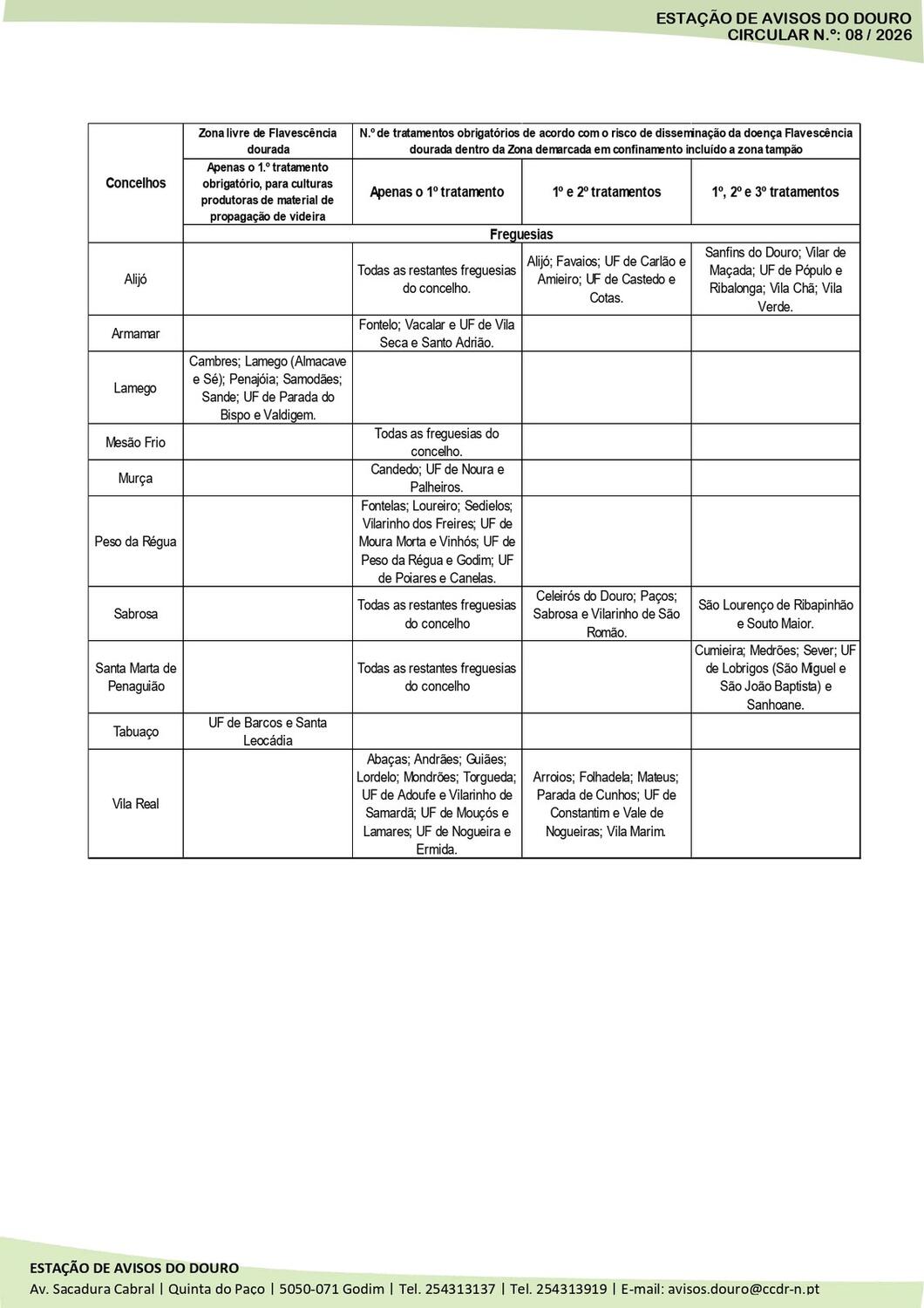 Circular EAD 08-26_page-0003