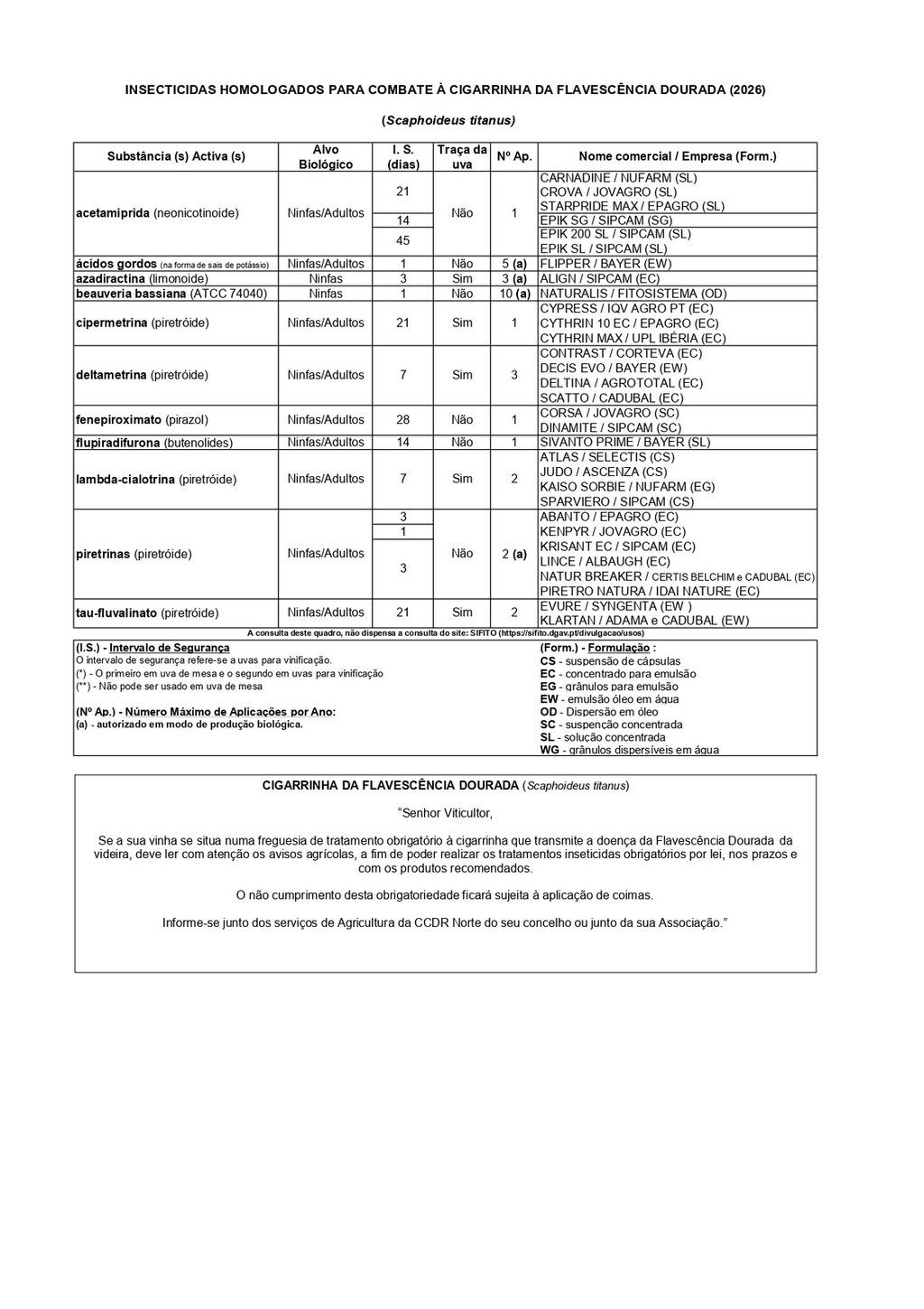 Circular EAD 08-26_page-0004