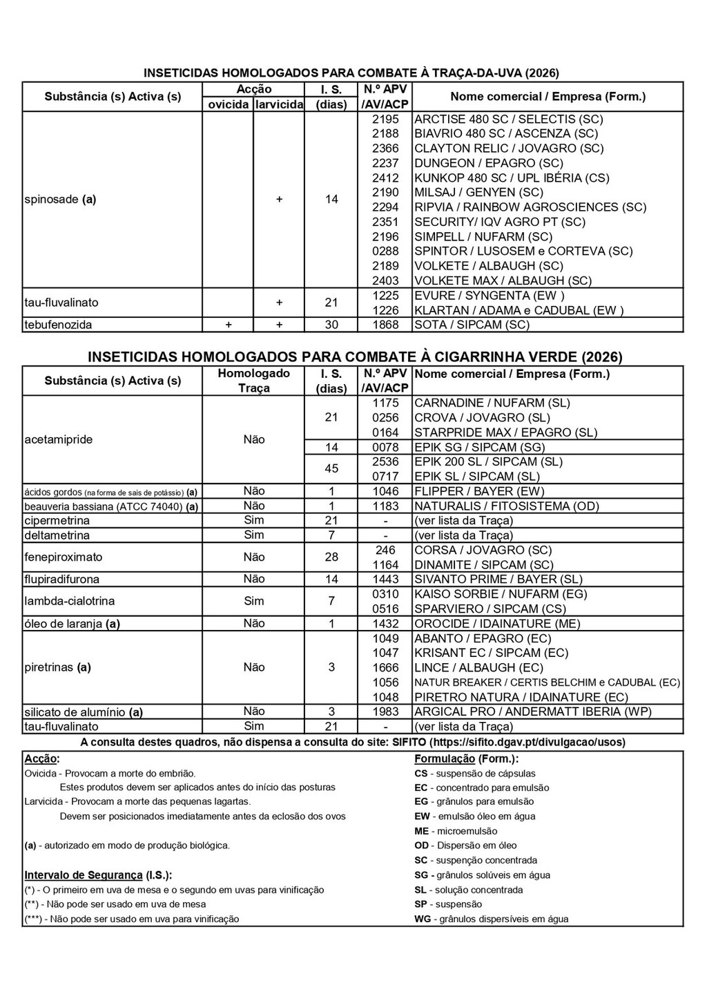 Circular EAD 08-26_page-0006