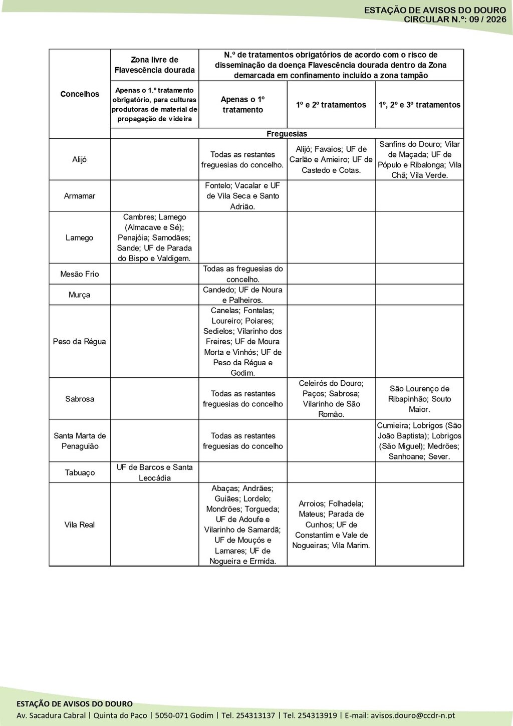 Circular EAD 09-26_page-0002