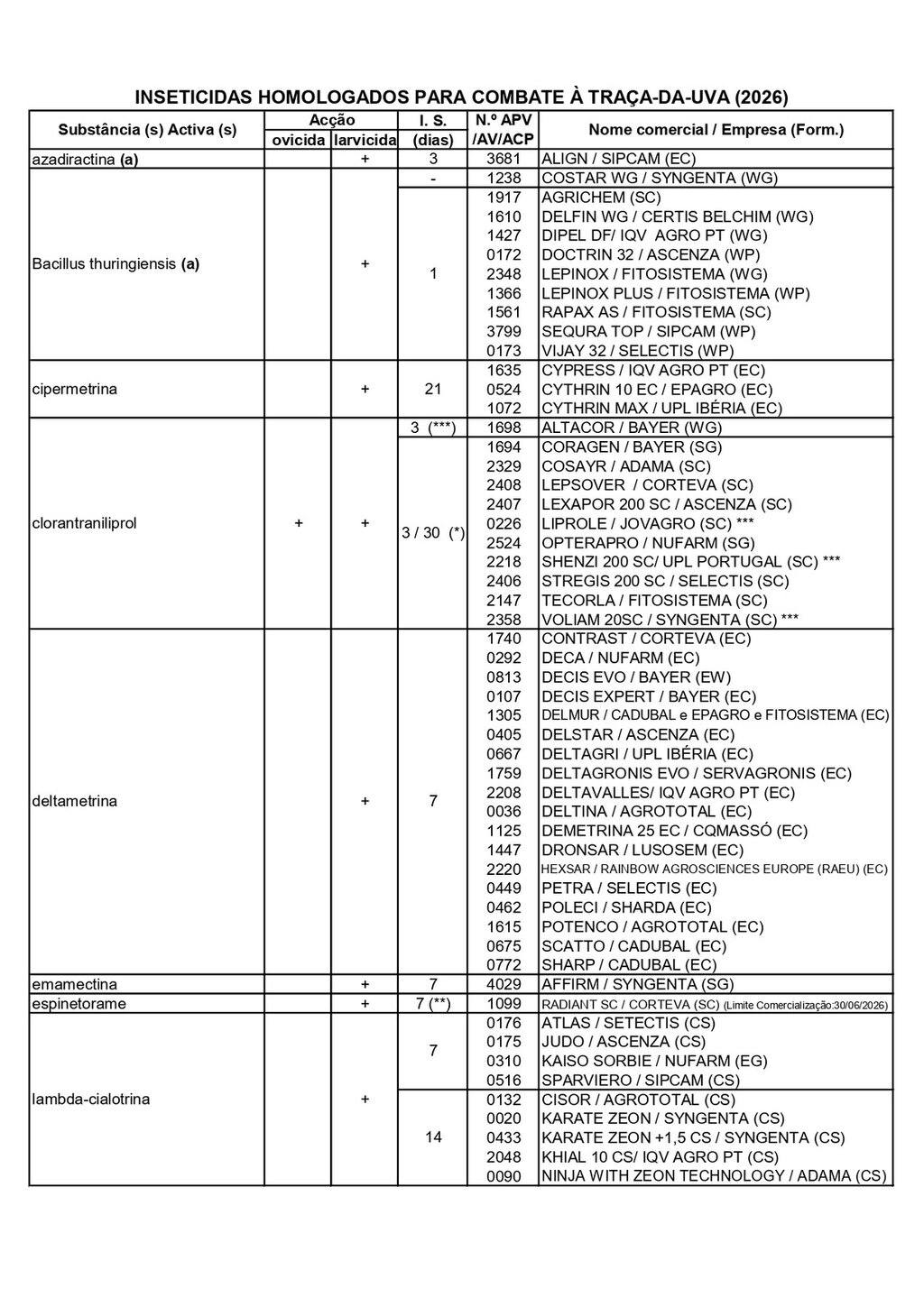 Circular EAD 10-26_page-0003