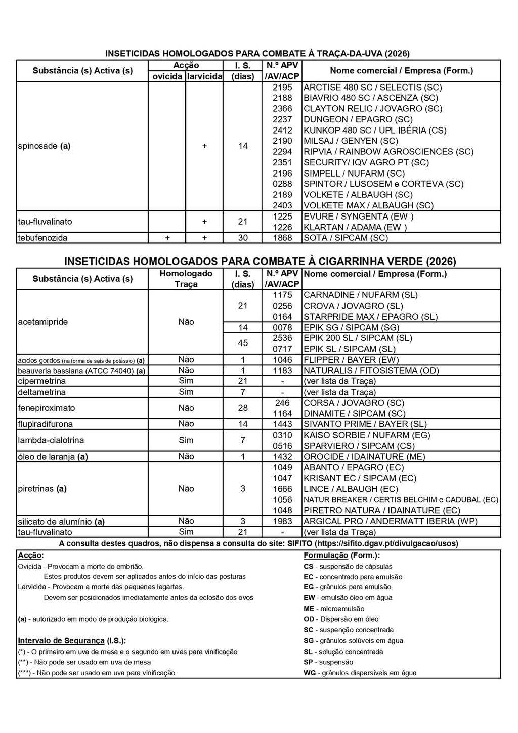 Circular EAD 10-26_page-0004