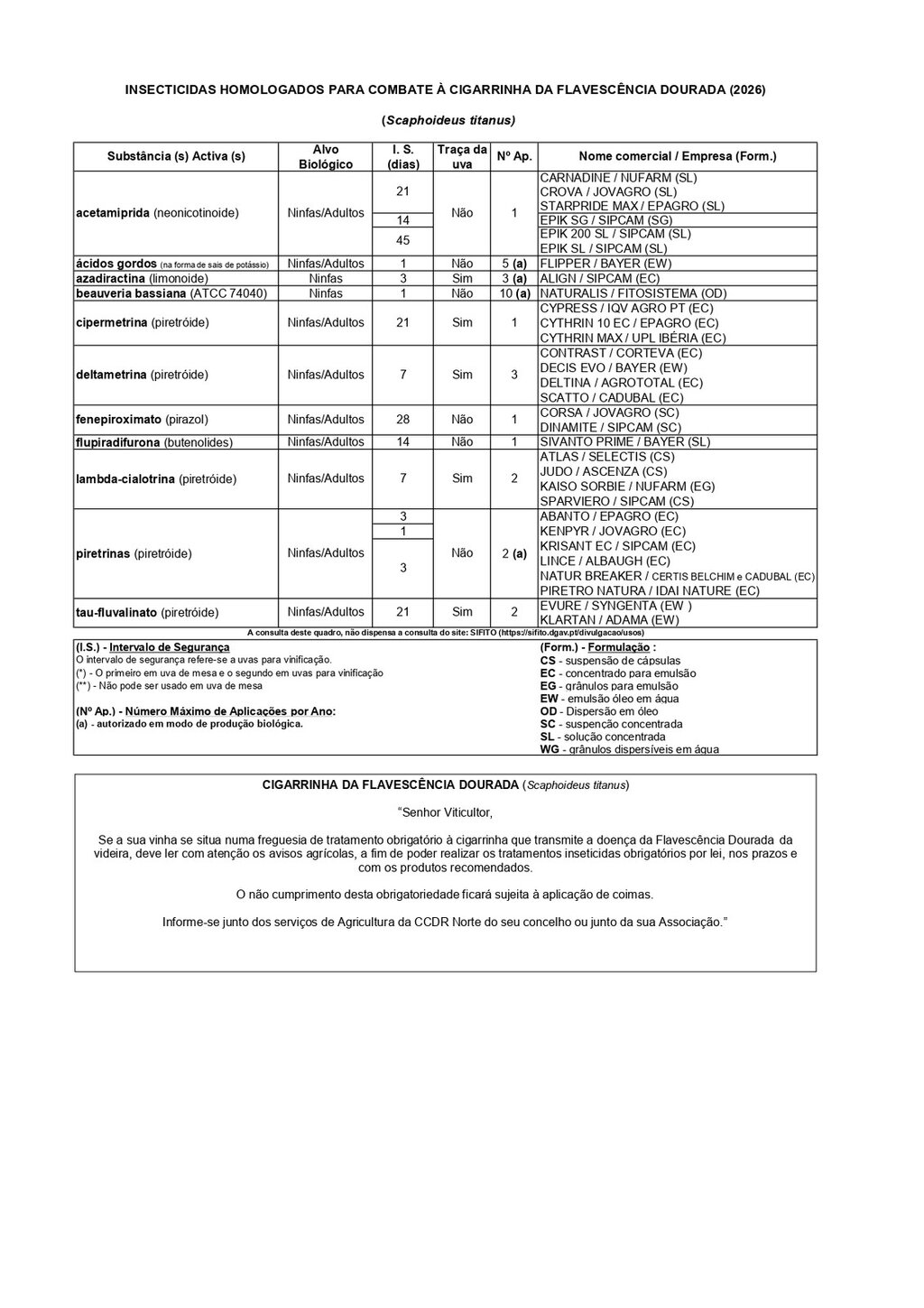 Circular EAD 10-26_page-0005